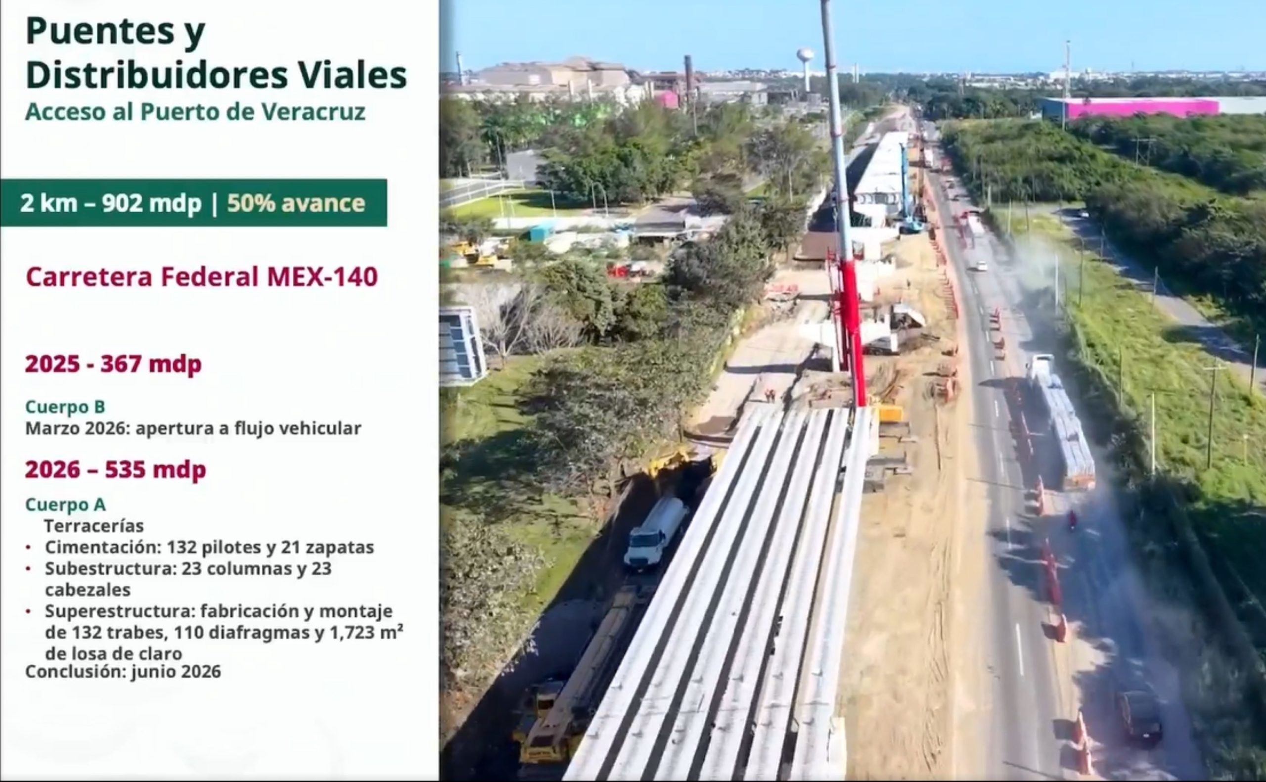 SICT informó la serie de obras de infraestructura que desarrolla en Veracruz SICT informó la serie de obras de infraestructura que desarrolla en Veracruz