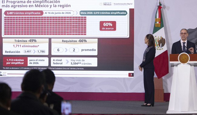 Programa de simplificación de trámites tiene 60% de avance; facilita la vida de los mexicanos y evita la corrupción: Presidenta Programa de simplificación de trámites tiene 60% de avance; facilita la vida de los mexicanos y evita la corrupción: Presidenta