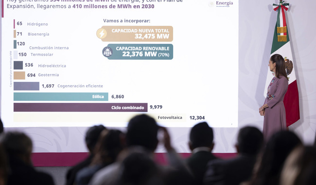 Plan de Crecimiento de Energías Renovables es histórico y aumenta la soberanía, serán 32 mil MW; el 70% de fuentes renovables: Presidenta Plan de Crecimiento de Energías Renovables es histórico y aumenta la soberanía, serán 32 mil MW; el 70% de fuentes renovables: Presidenta