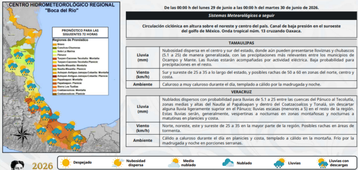 Lluvias hasta el miércoles en Veracruz por onda tropical 13: Conagua Lluvias hasta el miércoles en Veracruz por onda tropical 13: Conagua